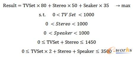 一個優化問題的HiQube語句描述示例