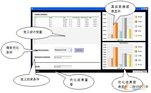HiQube模型的主界面