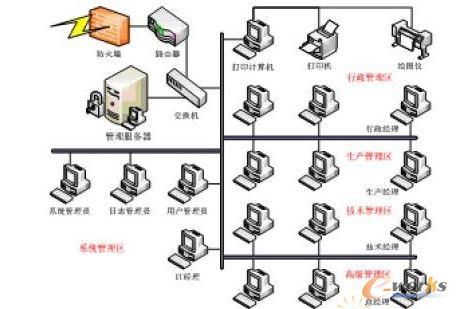 �W�j�ؓ�ʾ��D