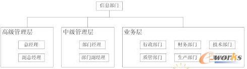 �W�j�M���Y��ʾ��D