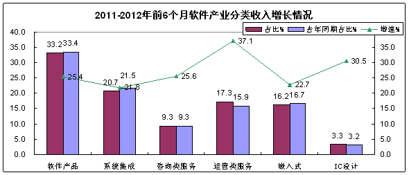 ����(��)ܛ�����ڳ��m����������������L���@�ž�