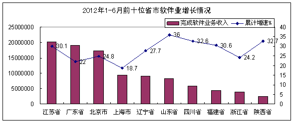 ����(��)���ĳ��аlչ�����ӿ������ջ��lչ�B��ͻ��