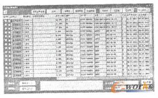 ������Ϣ��������ģ