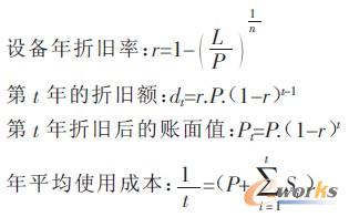 �O�佛���u�rָ��