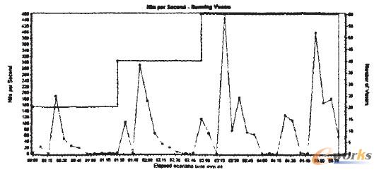 �D2 ���l̓�M�Ñ��������c���ʌ��ՈD