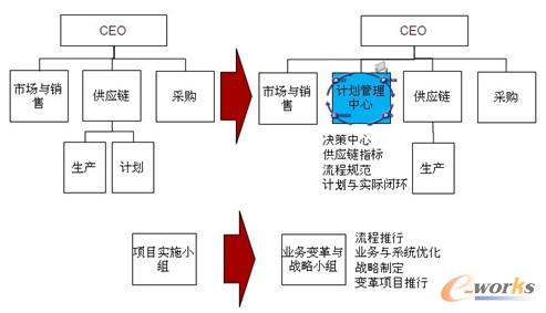 �D4 �M���{ԇ