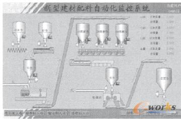 ���Ϲ�ˇ���̽���D