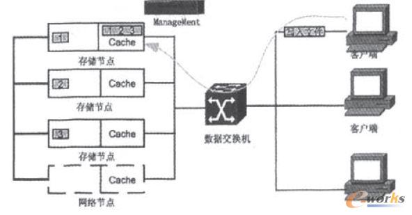 ��̫�W��Ⱥʾ��D