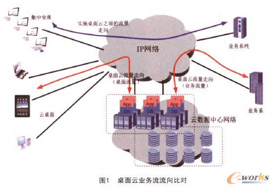 �����ƘI(y��)��(w��)������Ȍ�(du��)