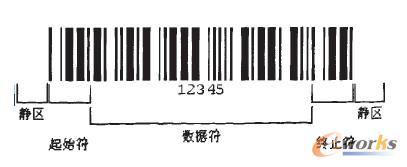 һ�S�l�δa�Č���