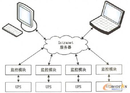 �c���Ŵ�DƬ