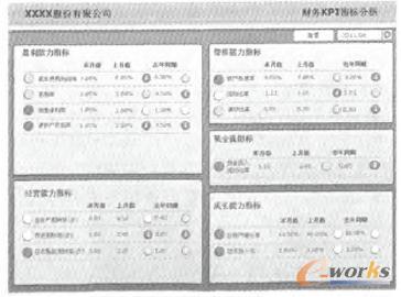 �̘I(y��)���ܽK�ˮa(ch��n)Ʒ�����N�������{�œ