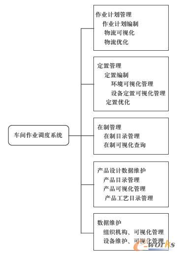 ϵ�y���w�Y��ģ�K�D