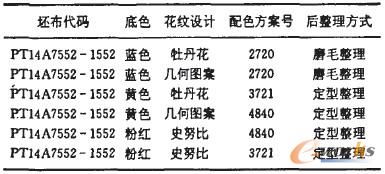 ��1 ������ӡ�����Ͼ��a