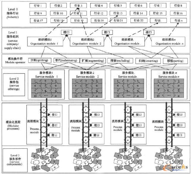 ģ�K������(w��)ƽ�_(t��i)����D