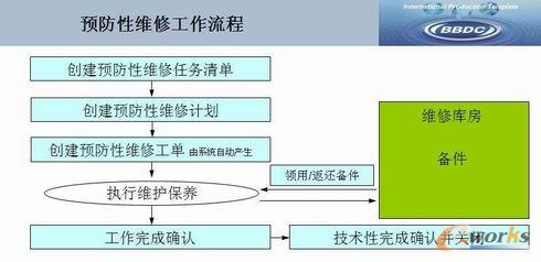 �D3 �A���ԾS�޹������̈D