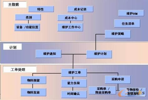 �D2 PMģ�K�ĽY���D