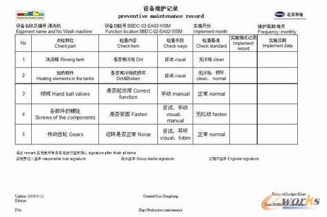 �D6 ϵ�y��ʩǰ���õĹ���