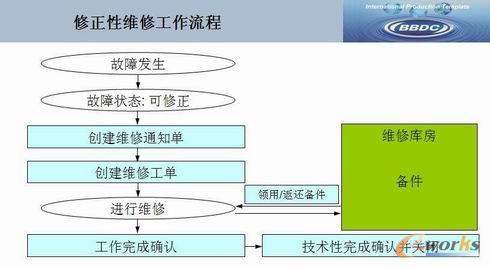 �D4 �����ԾS�޹������̈D