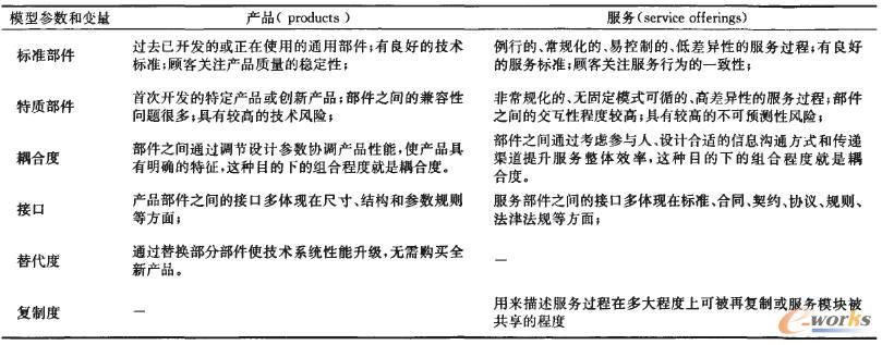 ���ήaƷ�ͷ��ծaƷ����^