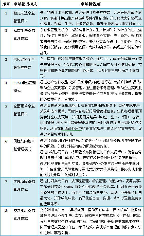 ʮ��׿Խ����ģʽ��׿Խ���f(shu��)��