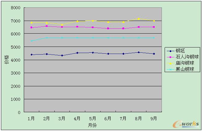 2011��ԓ��˾��ُ�������r��څ��