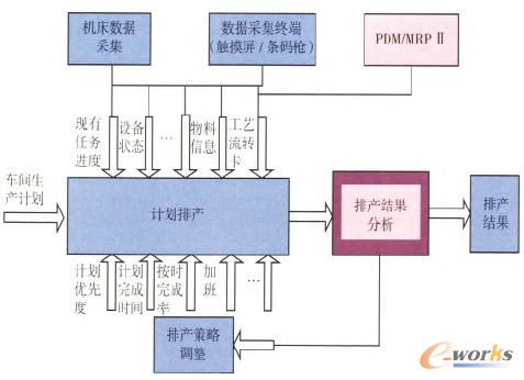 �D2 ܇�gӋ�������a�Ůa����