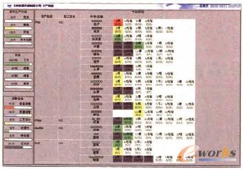 �D5 ܇�g���aӋ���ļӹ��M�ȱO�ؽ���