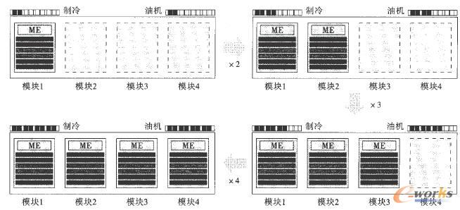 ģ�K���������ĵ�ˮƽ���L