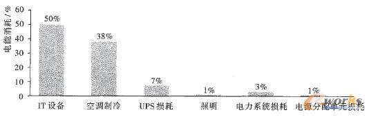 ���������������