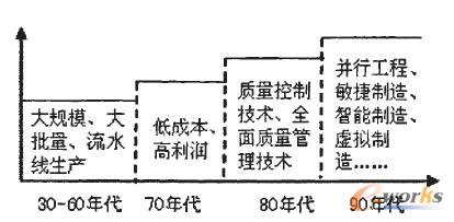 ̓�M����Įa��