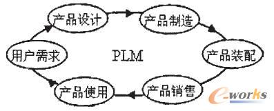 �aƷ�������ڹ����ă���