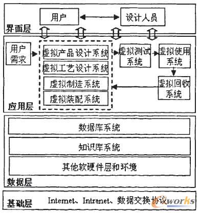 ���ڮaƷ�������ڵ�̓�M�����wϵ�Y��