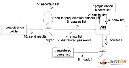 �D4 �f(xi��)���D