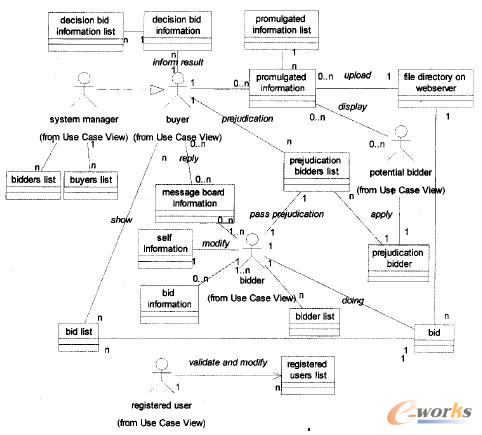 �D2 �ģ��ҕ�D