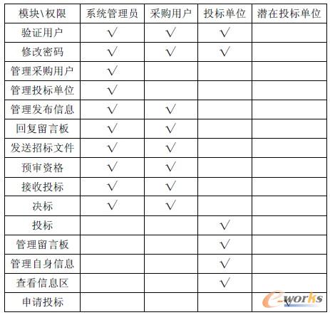 ��1 �Ñ��M/�����Pϵ��