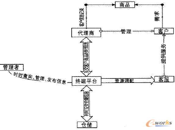 �Ƅ��N�ۘI������