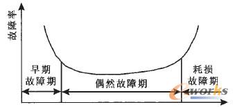 �D3 ��ԡ�衱����