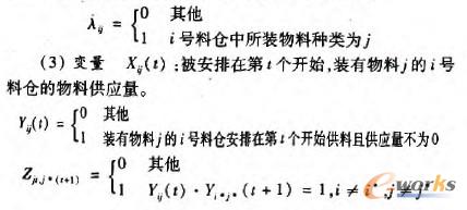符號(hào)說(shuō)明