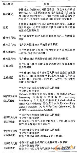 ģ����׃���Ķ��x