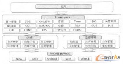 �֙C(j��)̓�M�C(j��)�ܘ�(g��u)�D