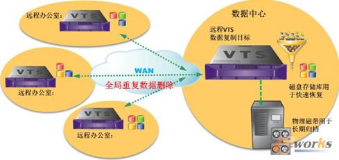 HGC������ݽ�Q����