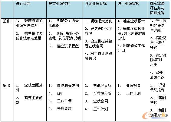 Ҏ���ĘI����������