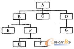 �aƷ�Y����