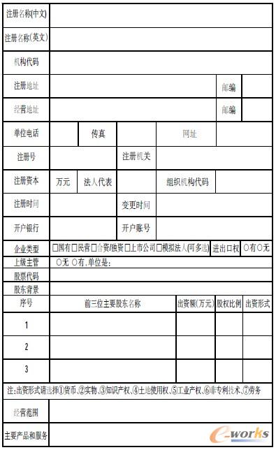 ��1 ��I������Ϣ��