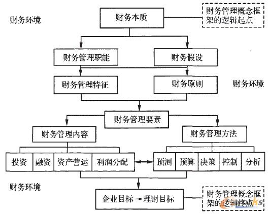 �D1 ؔ��(w��)���������ܲ���D