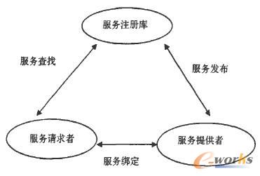 ������յ��wϵ�ܘ�