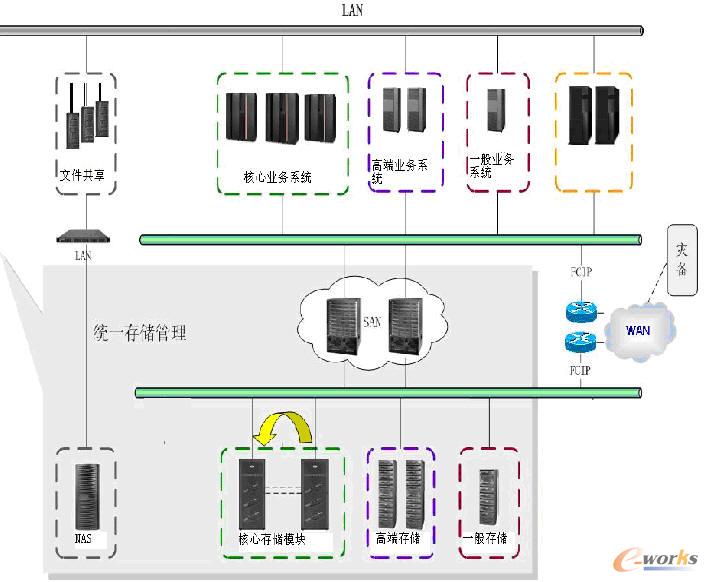 ϵ�y�OӋ���܈D