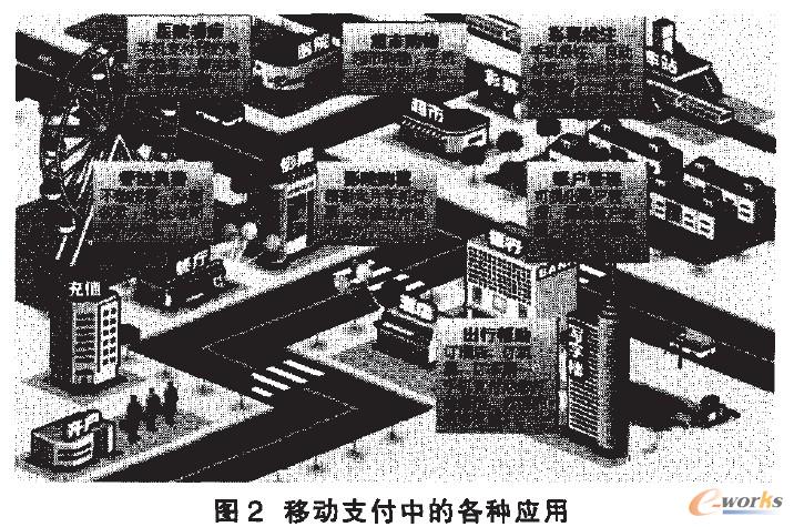 �Ƅ�֧���еĸ��N��(y��ng)��