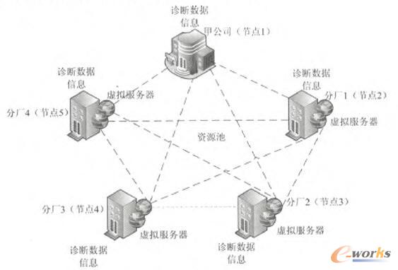 ��I�YԴ�W�ؓ�Y��